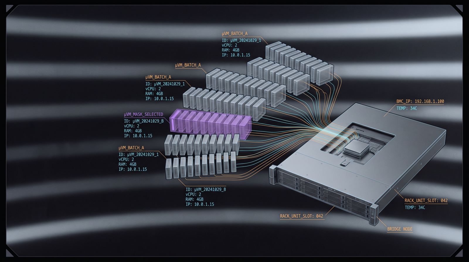 Illustration of a bare-metal server with rows of microVMs rising from it, each wired back to a single bridge